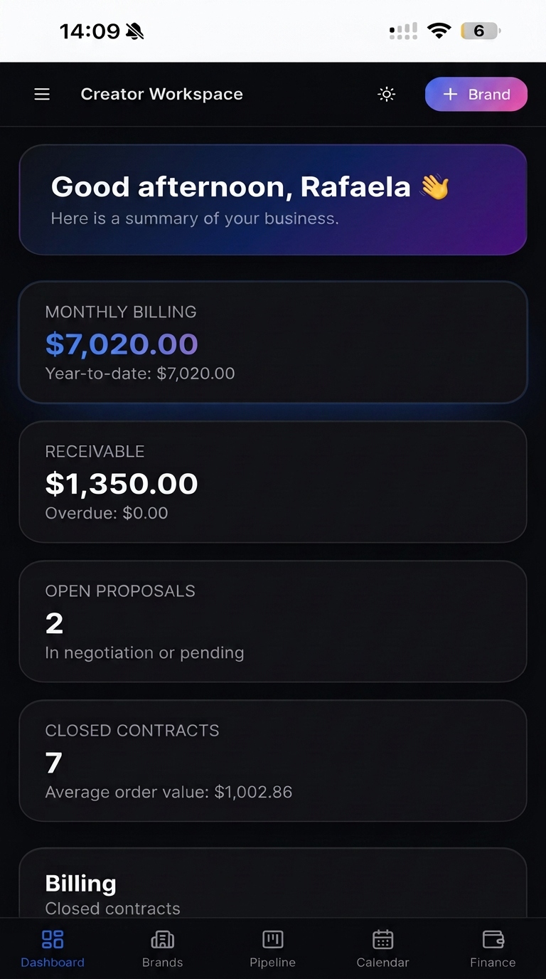 Creator Workspace on mobile — Today at a glance