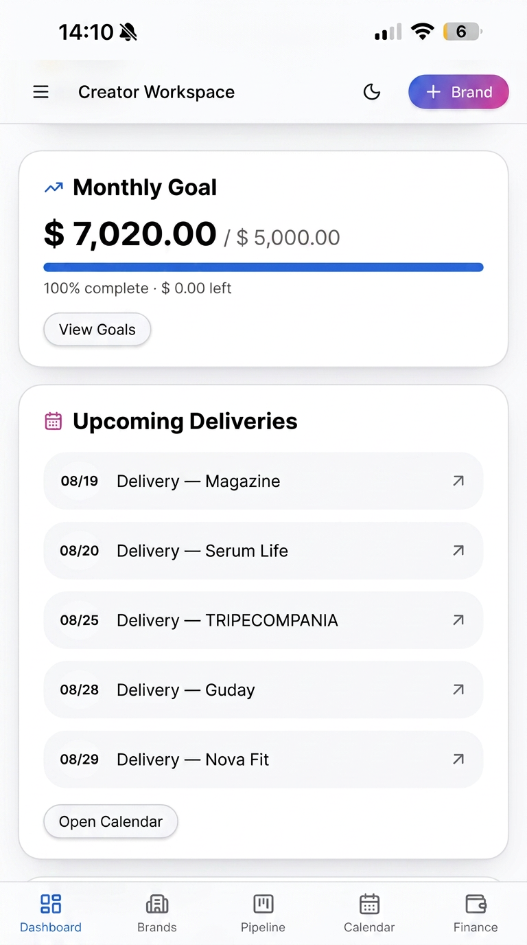 Creator Workspace on mobile — Goals & deliverables