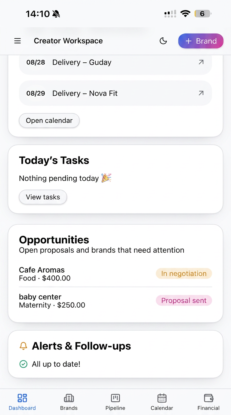 Creator Workspace on mobile — Opportunities
